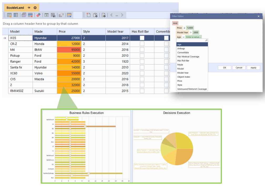 Running-Simulation-to-Analyze-the-Impact-of-Change